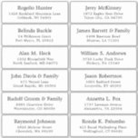 Customisable wedding guest address labels sticker<br><div class="desc">Easy to personalise,  names and addresses / individual wedding shipping address label stickers for guests.</div>