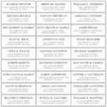 Customisable wedding guest address labels sticker<br><div class="desc">Easy to personalise,  names and addresses / individual wedding shipping address label stickers for guests.</div>