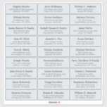 Customisable wedding guest address labels sticker<br><div class="desc">Easy to personalise,  names and addresses / individual wedding shipping address label stickers for guests. dusty blue</div>