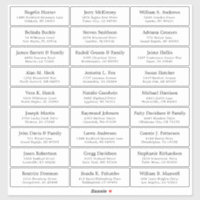 Customisable wedding guest address labels sticker