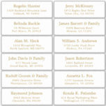 Customisable wedding guest address labels sticker<br><div class="desc">Easy to personalise,  names and addresses / individual wedding shipping address label stickers for guests.</div>