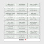 Customisable wedding guest address labels Stickers<br><div class="desc">Easy to personalise,  sage green colour  names and addresses / individual wedding shipping address label stickers for guests.</div>