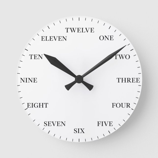 Customisable Word Number Wall Round Clock (Front)