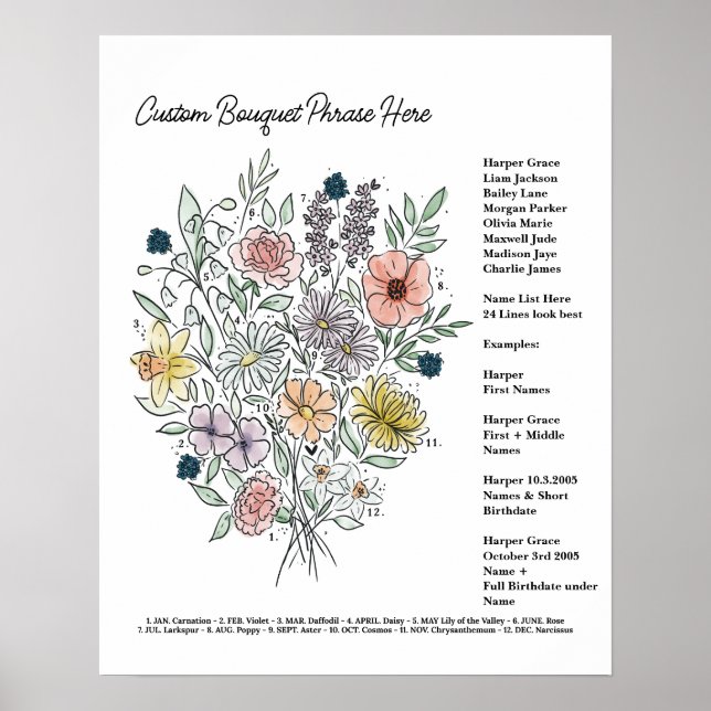 Customise Birth Flower Bouquet Poster (Front)