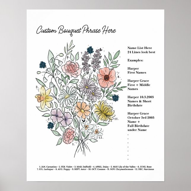 Customise Birth Flower Bouquet Poster (Front)