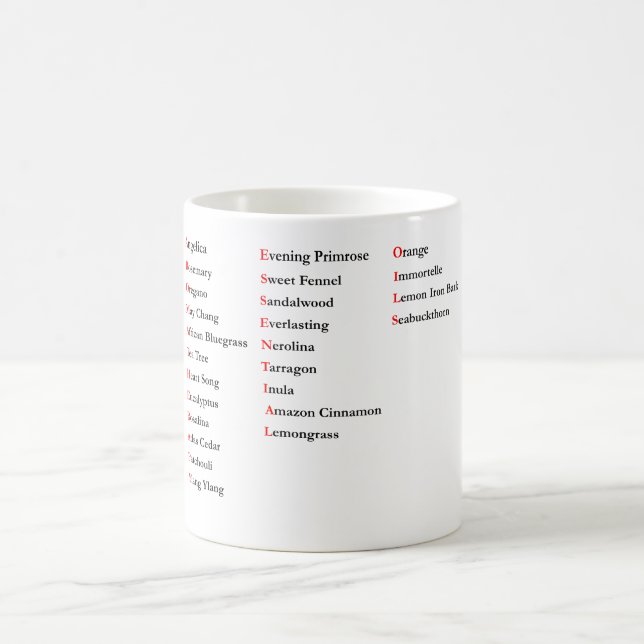 Customise Product Aromatherapy Oils Mug (Center)