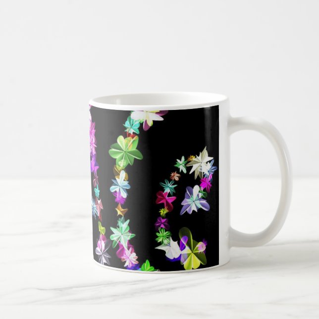 Customise Product Coffee Mug (Right)
