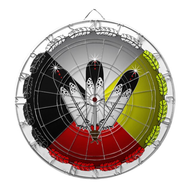 Customise Product Dartboard (Front)