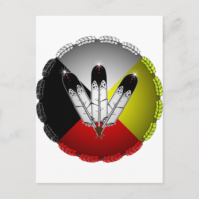 Customise Product Postcard (Front)