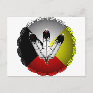 Customise Product Postcard
