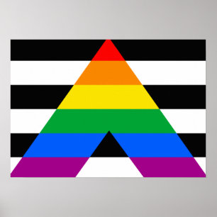 Customise Product Poster