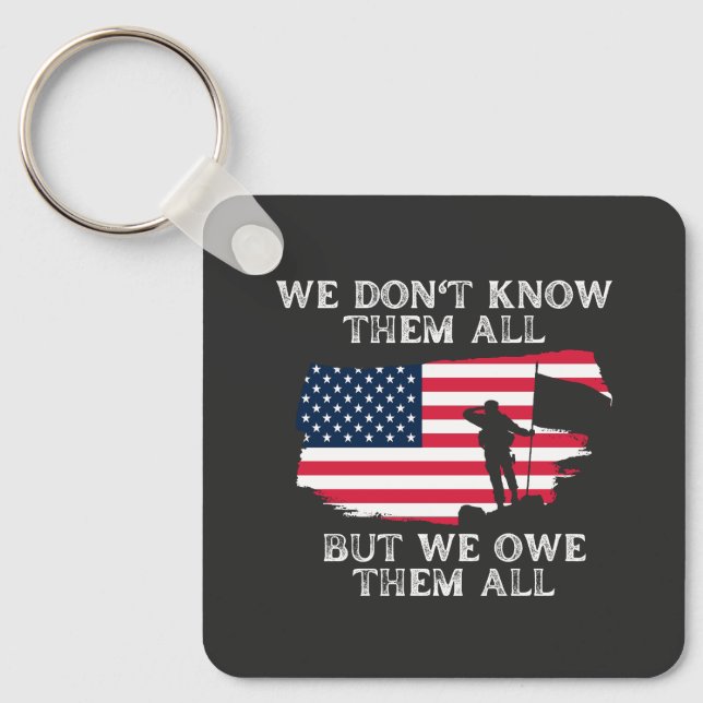 Customise This Design: We Don't Know Them All Key Ring (Front)