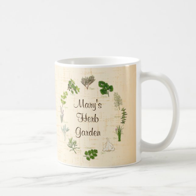 Customise Your Herb Garden Mug (Right)