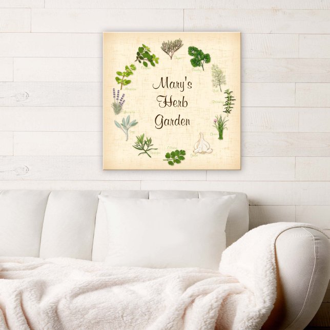 Customise Your Herb Garden Poster (Customize Your Herb Garden Poster. Fragrant, flavorful herbs and spices.)