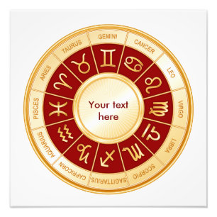 Customise Your Horoscope Print