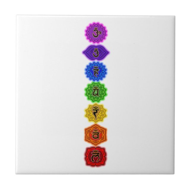Customise Your Own Chakra Products Tile (Front)
