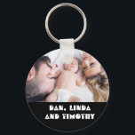 Customised Button Keychain<br><div class="desc">A keychain you can customised. Place your own image and edit your text.</div>