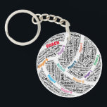 Customised Netball Team Acrylic Key Chain<br><div class="desc">Customise this design with your players and coaches names! Click on "EDIT DESIGN" and then "EDIT TEXT" to fill in your players names. You can also change the colours of your players names. There is a changeable "Netball" icon if you have a 10th player, or just leave as "netball" if...</div>