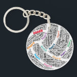 Customised Netball Team Acrylic Key Chain<br><div class="desc">Customise this design with your players and coaches names! Click on "EDIT DESIGN" and then "EDIT TEXT" to fill in your players names. You can also change the colours of your players names. There is a changeable "Netball" icon if you have a 10th player, or just leave as "netball" if...</div>