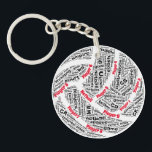 Customised Netball Team Acrylic Key chain<br><div class="desc">Customise this design with your players and coaches names! Click on "EDIT DESIGN" and then "EDIT TEXT" to fill in your players names. You can also change the colours of your players names. There is a changeable "Netball" icon if you have a 10th player, or just leave as "netball" if...</div>