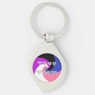 Customizable Pronoun Genderfluid Pride Flag  Key Ring