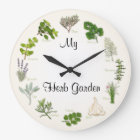 Customize Your Herb Garden Clock