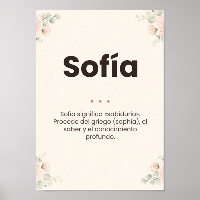 Customized plaque with name and its meaning poster (Front)