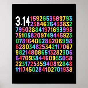 Cute 3.14 Pi Digits Happy Pi Day Math Teacher Wome Poster
