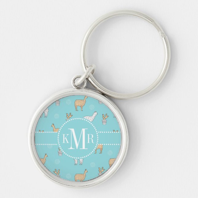 Cute Alpaca Llama Cactus Pattern Key Ring (Front)
