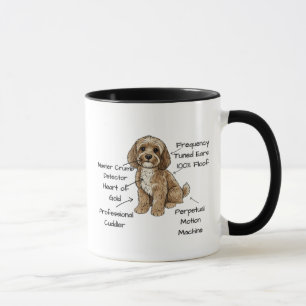 Cute Anatomy of a Cockapoo Dog Lover Gift Mug