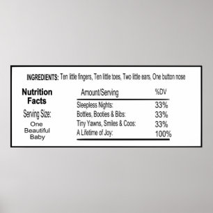 cute baby Nutrition facts  Poster