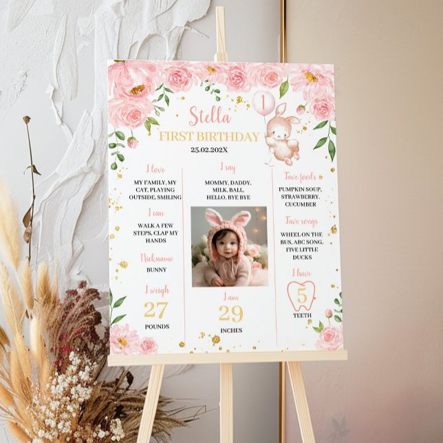 Cute Bunny Floral Birthday Party Milestone Sign (Creator Uploaded)