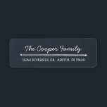 Cute Chalkboard Typography Return Address Label<br><div class="desc">Cute simple rustic return address labels with your name and address in white on a printed faux chalkboard texture background. Click Customise It to change text fonts and colours to create your own unique one of a kind design.</div>