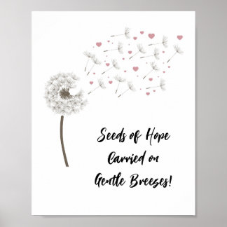 Cute Dandelion Inspirational Quote Floral Poster