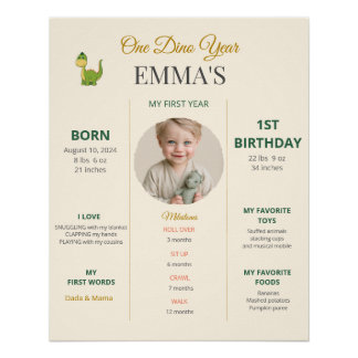 Cute Dinosaur 1st Birthday Milestones Photo Poster