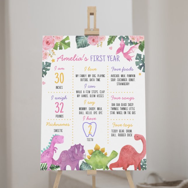 Cute Dinosaur Girl 1st Birthday Milestone Sign (Creator Uploaded)