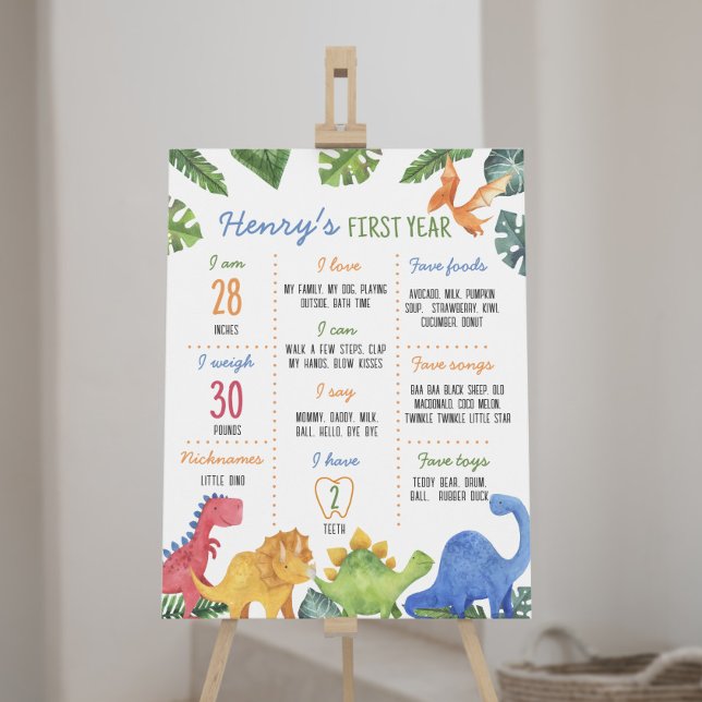 Cute Dinosaurs Birthday Milestone Sign (Creator Uploaded)
