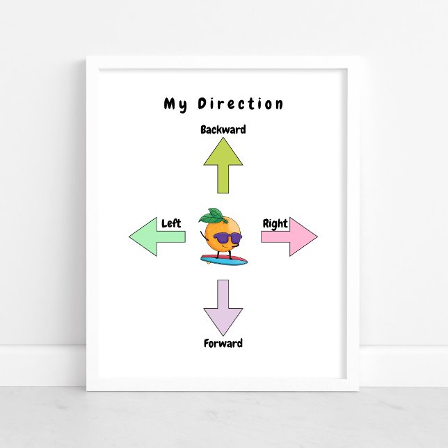 Cute Direction Baby Nursery Poster (Creator Uploaded)