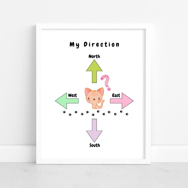 Cute Direction Baby Nursery Poster  (Creator Uploaded)