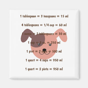 Cute Dog Head Kitchen Measurement Magnet