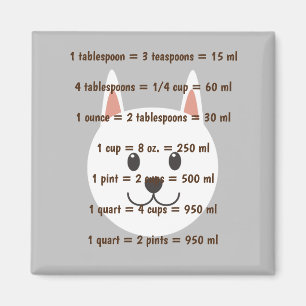 Cute Dog Head Kitchen Measurement Magnet
