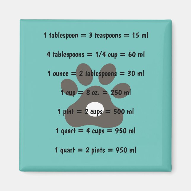 Cute Dog Paw Kitchen Measurement Magnet (Front)
