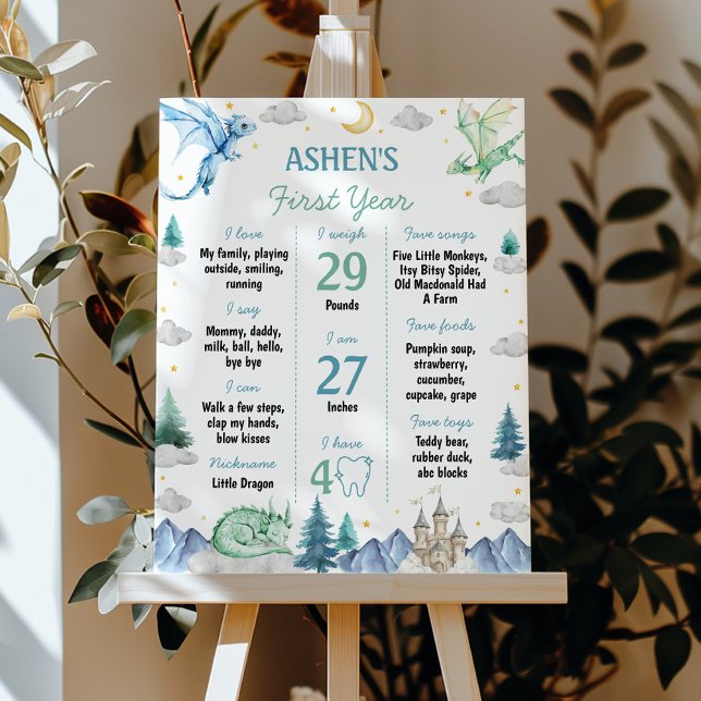 Cute Dragon 1st Birthday Milestone Sign (Creator Uploaded)