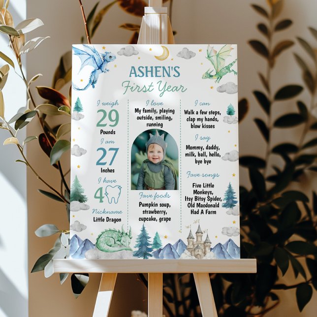 Cute Dragon Boy 1st Birthday Party Milestone Sign (Creator Uploaded)