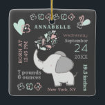 Cute Elephant Birth Stats Baby's First Christmas Ceramic Ornament<br><div class="desc">Pink Mint Green & Grey Cute Elephant Baby Birth Stats Keepsake First Christmas Ornament, with your Personalised Text. A colour editable design, you change all the colours to match your Nursery, Holiday Décor, or Baby Shower theme colour palette. Perfect for a Baby Boy or Girl! - Adorable and easy to...</div>