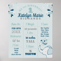 Cute Elephant Navy & Mint First Birthday Milestone