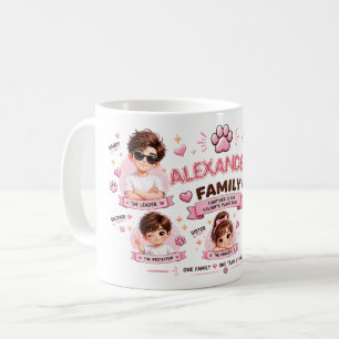 Cute Family Mug Design (CUSTOM)