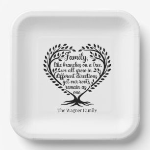 Cute Family reunion add name Paper Plate