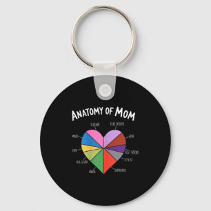Cute heart mom definition mother's day mother key ring