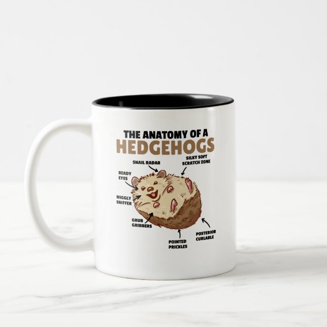 Cute Hedgehog Explanation Anatomy Of A Hedgehogs Two-Tone Coffee Mug (Left)